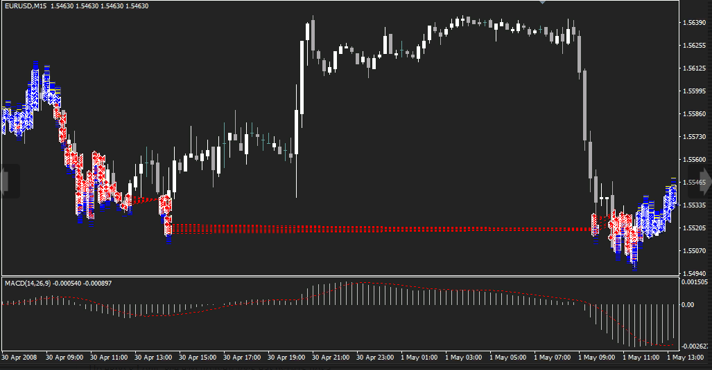[Алехандро Галиндо] Пипсовщик советник форекс, кот_0.png